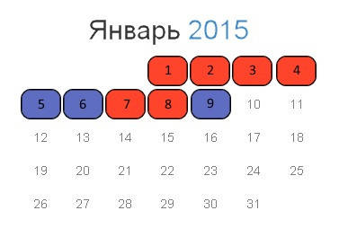 Графік роботи