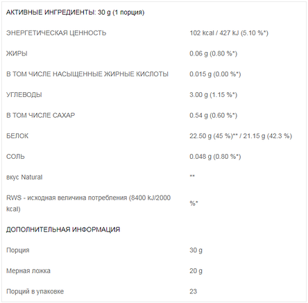 Протеїн міцелярний казеїн Ostrovit Micellar Casein 700 g, фото 3