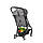 Cybex — Прогулянкова коляска Eezy S Values for life, колір Strength dark-grey, фото 5