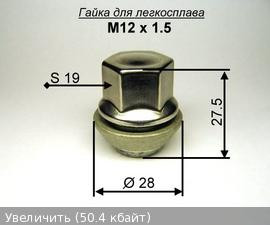 Гайка M12X1,50 Хром, Форд кл.19мм, под титановые диски. - фото 2 - id-p36289592