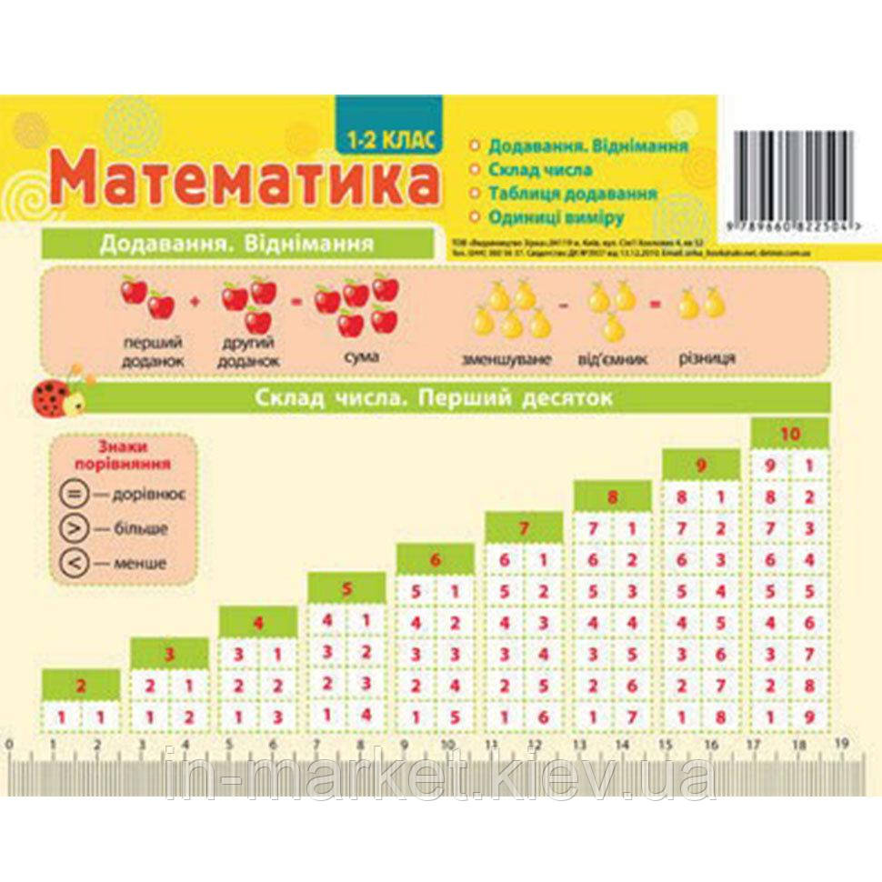 Картонка-підказка. Математика 1-2 кл. 20*15 см. Зірка, фото 1