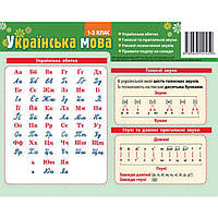 1-2 клас. Абетка Українська мова. Картонка-підказка 20*15 см Зірка