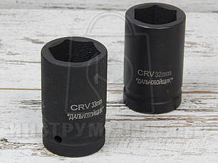 Набір роторний 1:68 4800Nm Далекобійник НШД, фото 3