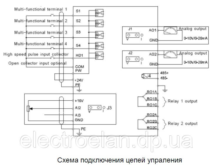 Преобразователи частоны INVT GD100 - фото 5 - id-p63248337