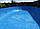 Заміна плівки ПВХ у круглих каркасних басейнах 5,5 м Azuro, Mountfield Ibiza Hoby pool Atlantic pools, фото 6