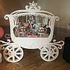 ФОТОЗОНА І CANDY BAR, фото 5