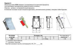 Магнітні плити