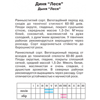 Диня "Леся", 1г, фото 2