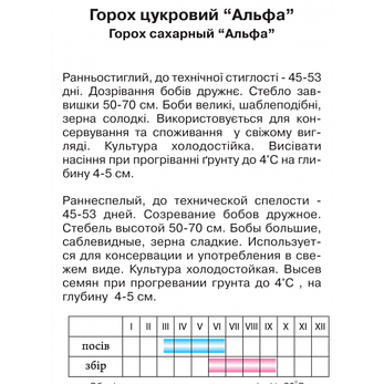 Горох цукровий "Альфа", 10г, фото 2