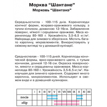 Морква "Шантане", фото 2