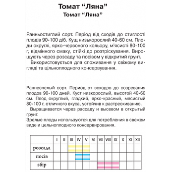 Томат "Ляна", фото 2