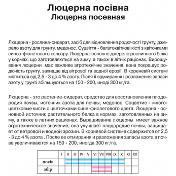 Люцерна посівна, пакет 25 г., фото 2
