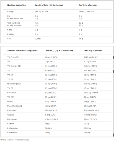 OLIMP Iso Plus + L-Carnitine 700 g, фото 3