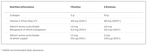 Olimp Collaregen 400 g, фото 4