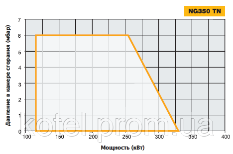 rabochaya_tochka_ng_350