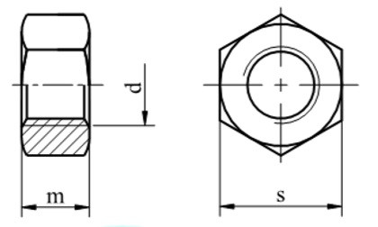 Гайка шестигранна купити
