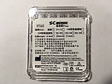 Файли SOCO SC PLUS 25mm (асорті) Файли машинні соко асорті. Офіційний представник. Будь-які розміри, фото 8
