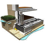 Бітумова гідроізоляція фундаменту SIPLAST FOUNDATION SPEED INSULATION BMI-ICOPAL 20kg, фото 2