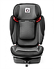 Дитяче автокрісло Peg Perego Viaggio 123 Via Licorice, фото 7
