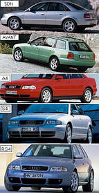 Дзеркала для Audi A4 1995-99