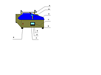 Рассев лабораторный РЛУ-3