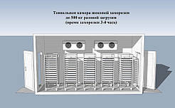 Камери шокового заморожування тунельного типу.