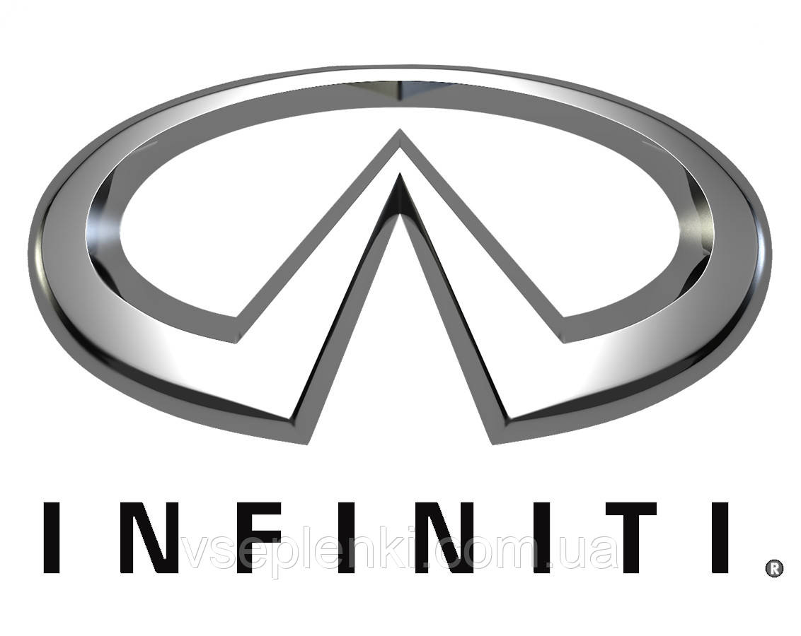 Комплекти захисних автоплівок для Infiniti, фото 1