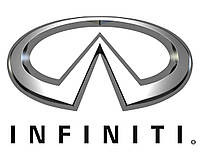 Комплекты защитных автопленок для Infiniti