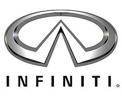 Комплекти захисних автоплівок для Infiniti