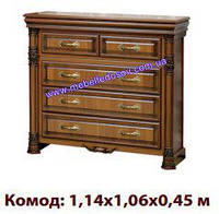 Комод Аманда (Скай) 1140х1060х450 мм.