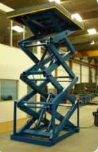 Ножичний АВТОПІДЙОМНИК Bogazici SV 40В-05