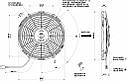Вентилятор Spal 24V, витяжною, VA09-BP12/C-54A, фото 2