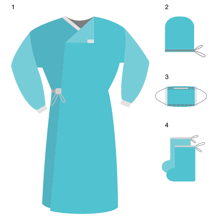 Набір медичний хірургічний стерильний №31 (халат, маска, шапочка-кульбаба, бахіли)