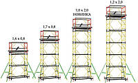 Леса строительные передвижные на колёсах (вышки тур). Вышка тура в аренду Киев.