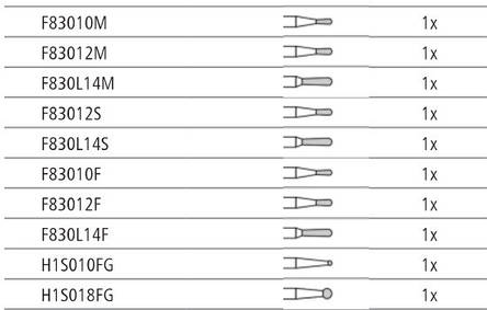 Набір №4 Препарування порожнини бічних зубів під пломби з композиту (класів I, II та V) (Німеччина), фото 2