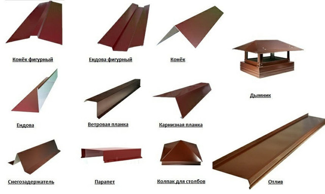 Гибочные элементы