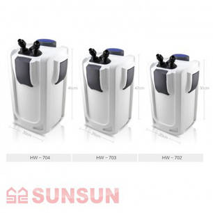 SunSun HW-702B Standart - зовнішній фільтр зі стерилізатором для акваріумів обсягом до 300 л, фото 3