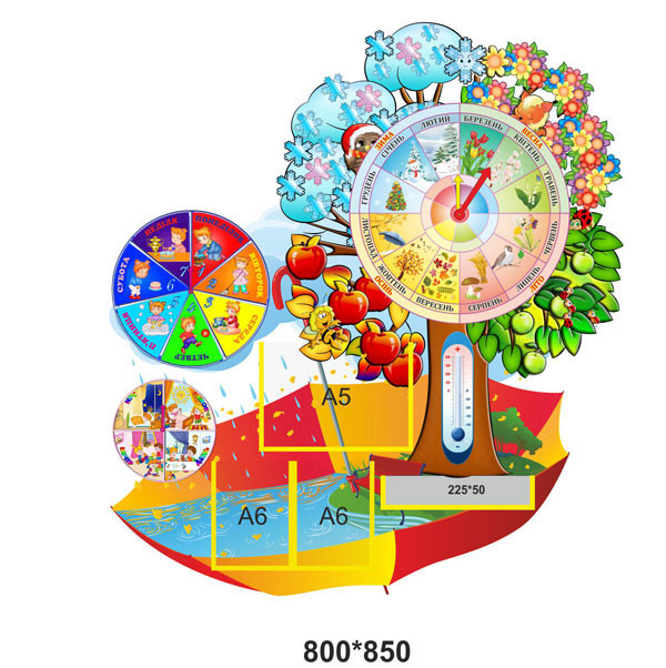 Стенд "Куточок природи", фото 1