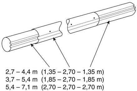 регульована довжина телескопічних штанг електричних ролет Vagner регульована довжина телескопічних штанг електричних ролет Vagner