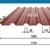 Профнастил ПК 20 — 0,4 мм / дуб — 3д, фото 5