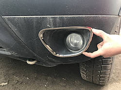 Накладки на протитуманки Renault Duster