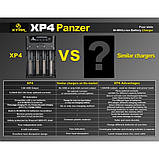 XTAR XP4 зарядний пристрій 4-канальний, фото 10