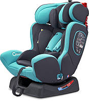 0+/1/2/3 (з народження до 36 кг)