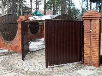 Відкривні ворота
