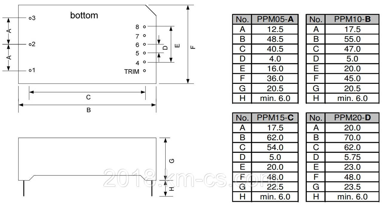 Мікросхема AC-DC PPM10-B-0512DLF (PEAK electronics), фото 1