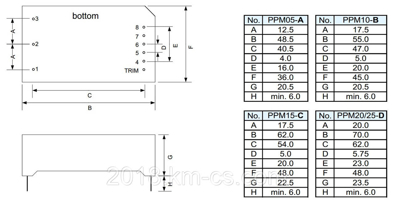 Мікросхема AC-DC PPM10-B-24ELF (PEAK electronics)