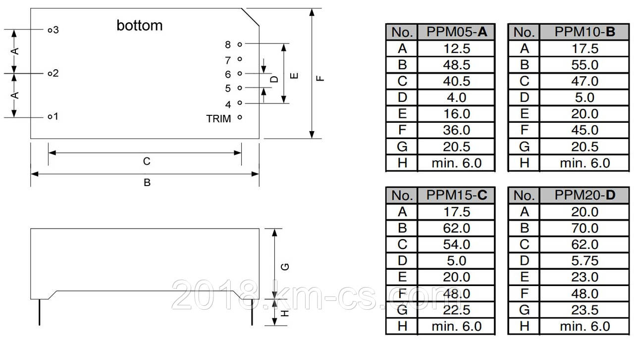 Микросхема AC-DC PPM10-B-0512ZSLF (PEAK electronics)