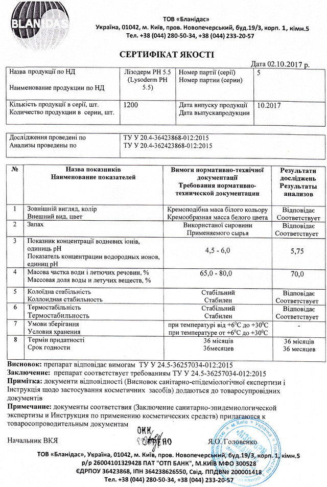 Лизодерм рН 5.5 сертифікат