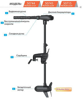 Електромотор човновий Haswing Protruar 3,0л, з, 110 lbs, фото 3
