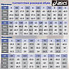 Кросівки Для Біга Чоловічі Asics Gel-Nimbus 25 (1011B547-002), фото 9